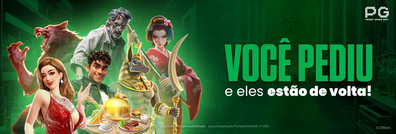 Telegram Promoções